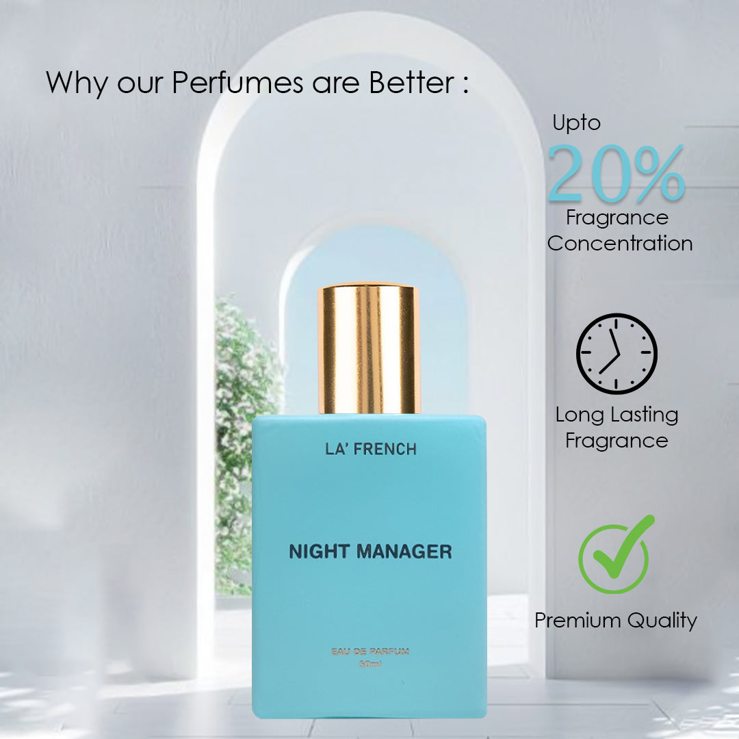 Night Manager Perfume for Men & Women 50ml