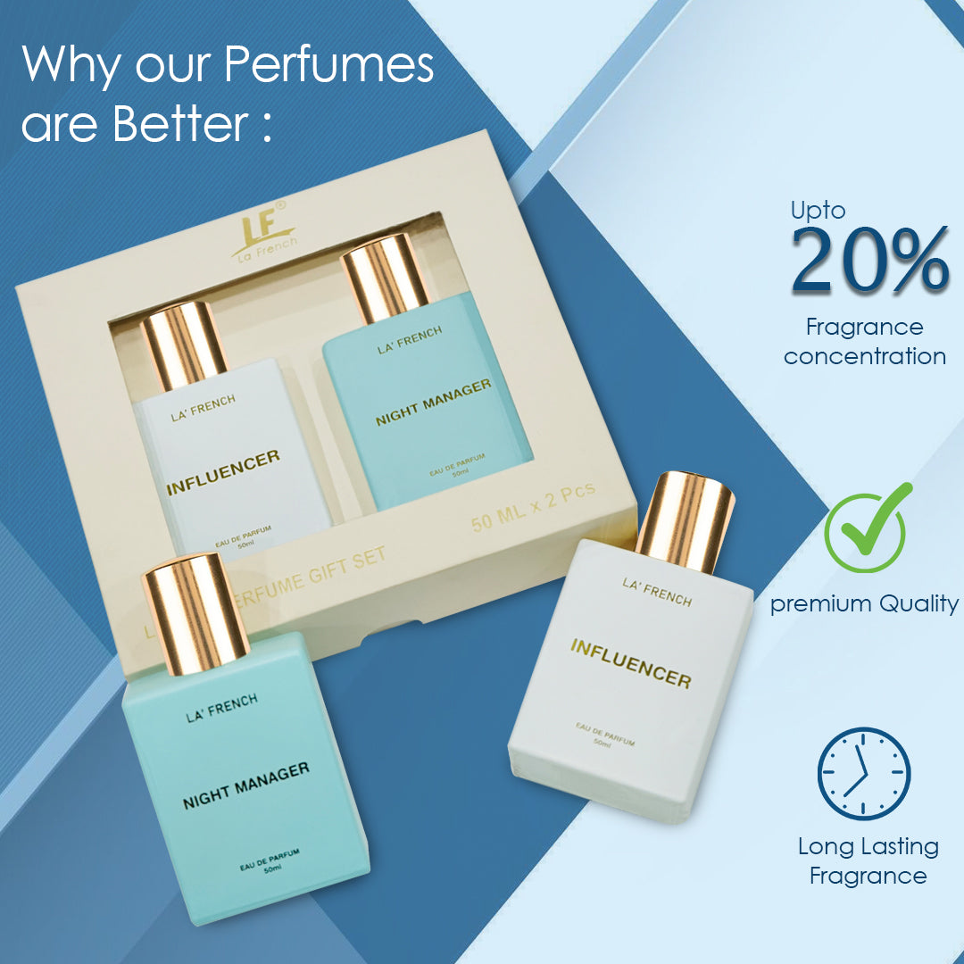 Influencer & Night Manager Luxury Unisex Perfume Gift Set 50ml X 2 Pcs