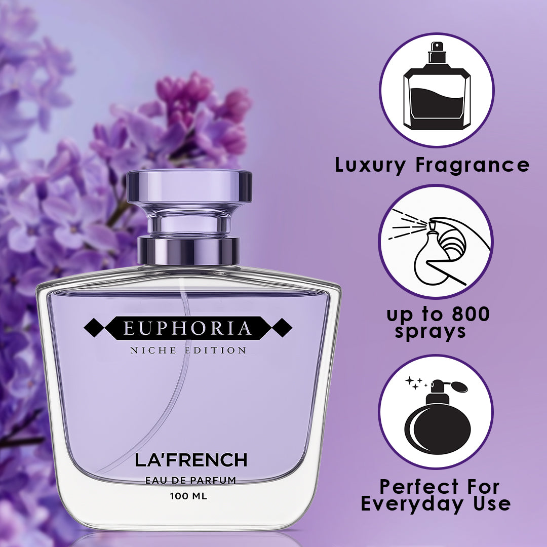 Euphoria Perfume for Men & Women - 100ml