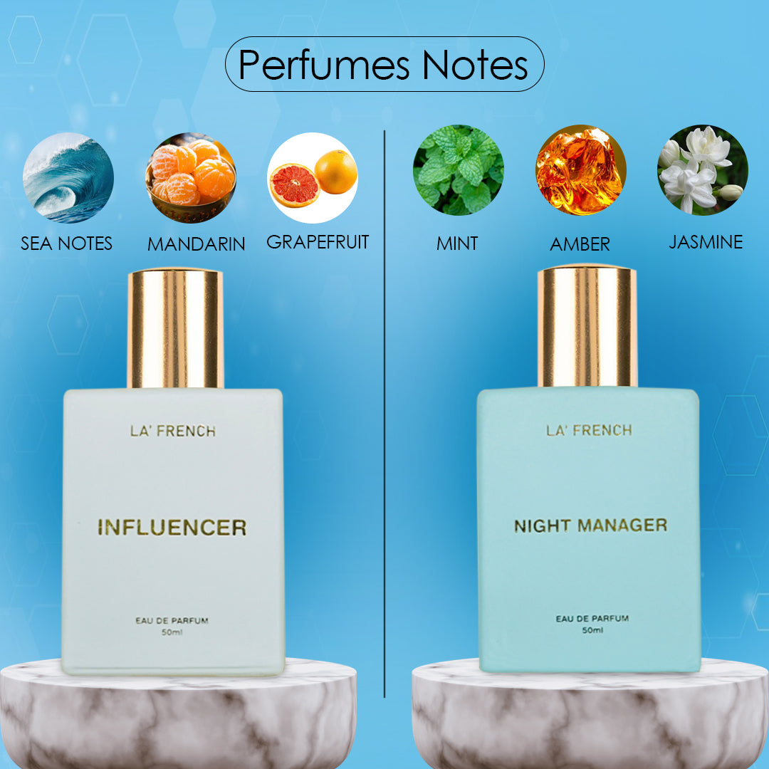 Influencer & Night Manager Luxury Unisex Perfume Gift Set 50ml X 2 Pcs