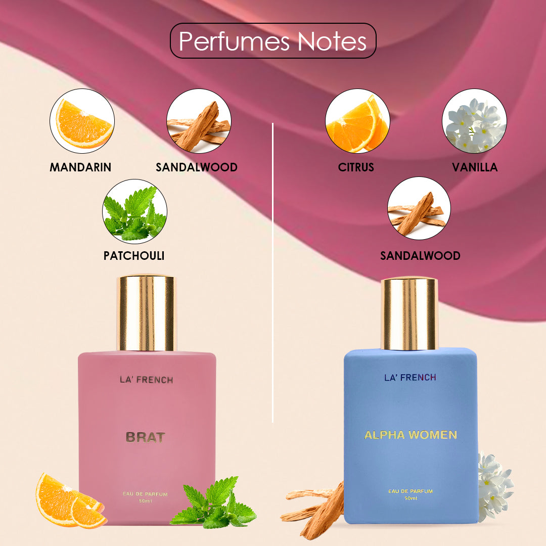 Brat & Alpha Women Luxury Unisex Perfume Gift Set 50ml X 2 Pcs