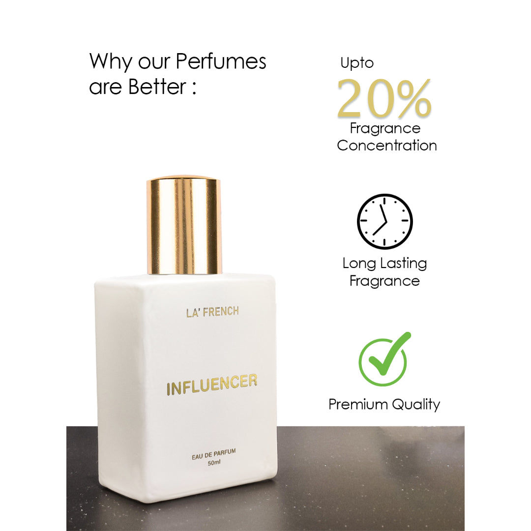 Influencer Perfume for man and woman 50ml