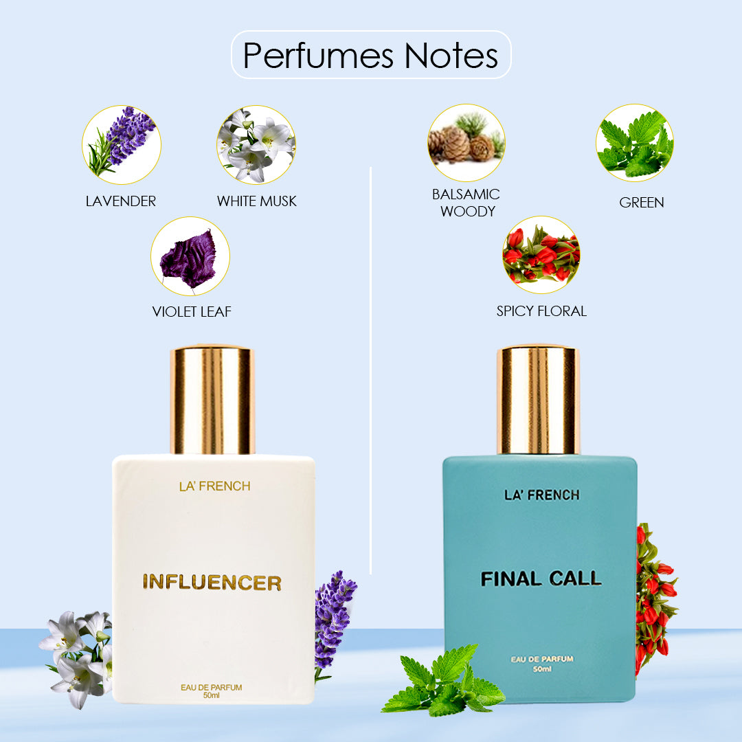 Influencer & Final Call Women Perfume Gift Set 50ml X 2 Pcs