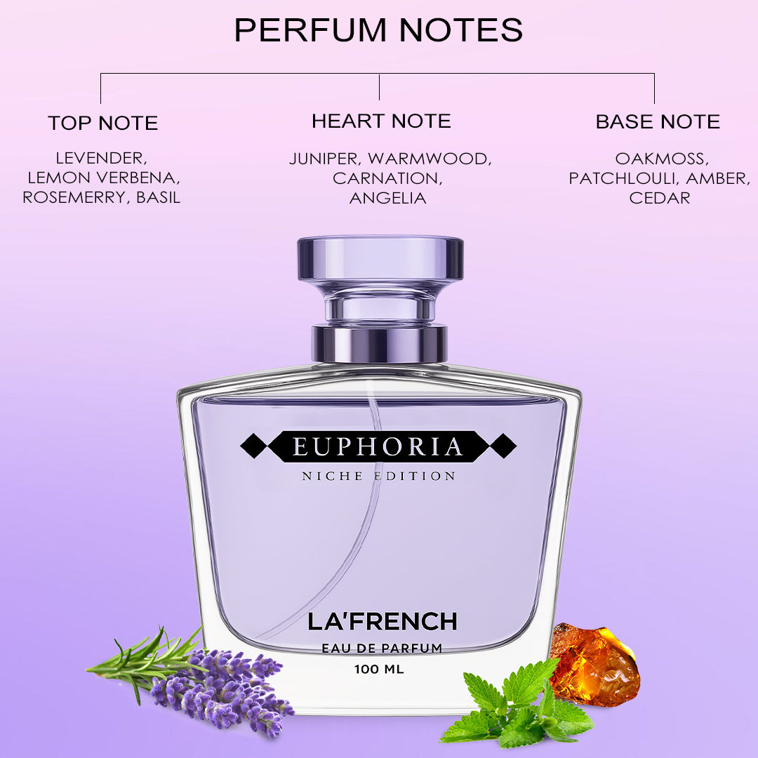 Euphoria Perfume for Men & Women - 100ml