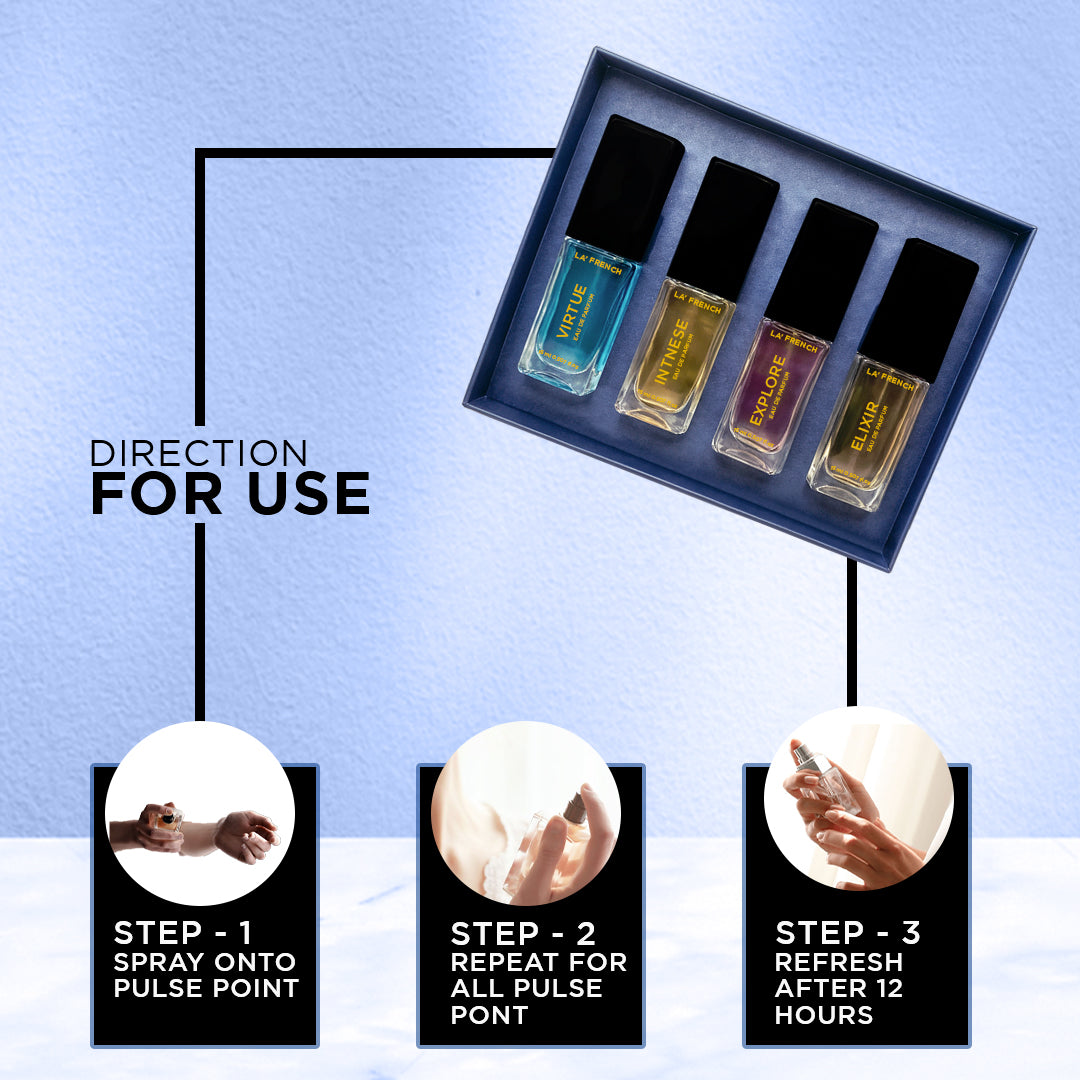 LF Perfume Gift Set for Men & Women 4x15ml - Elixir | Explore | Intense | Virtue