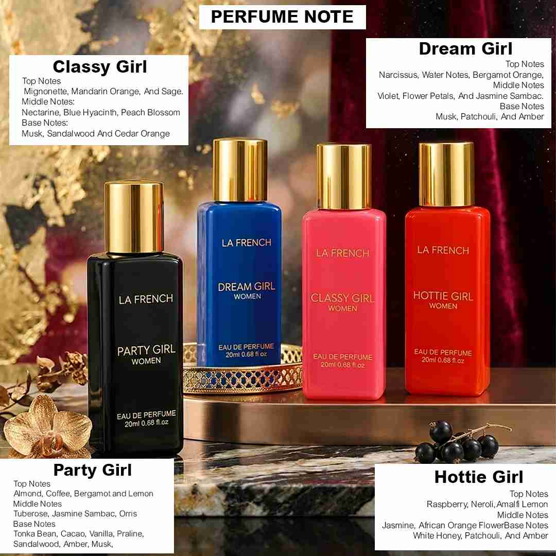 La French Sassy Luxury Perfume Gift Set for Women – Set of 4 Mini Perfumes (20ml Each) | Long-Lasting & Luxurious Fragrances | Premium Combo Gift Set for Girls & Women | Perfect for Gifting & Everyday Elegance