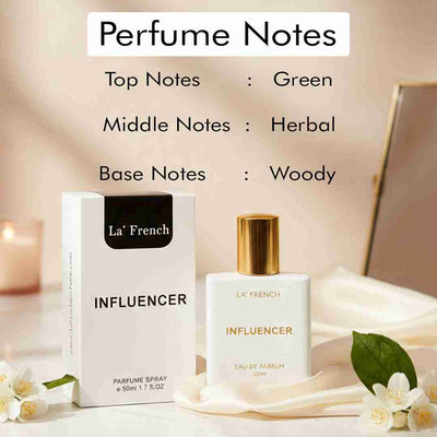 La French Influencer & Night Manager Luxury Unisex Perfume Gift Set 50ml X 2 Pcs - hover