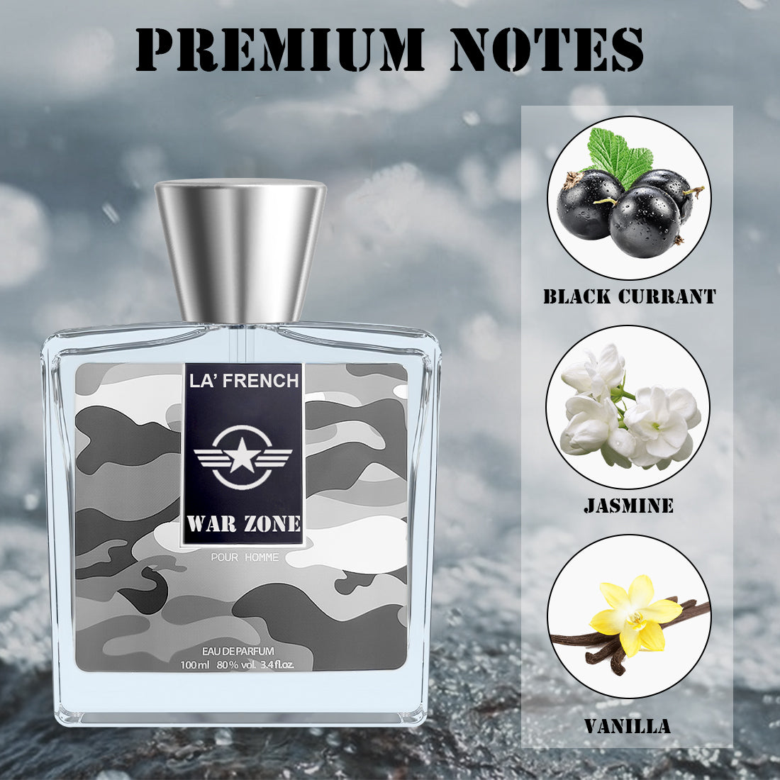 War Zone Perfume