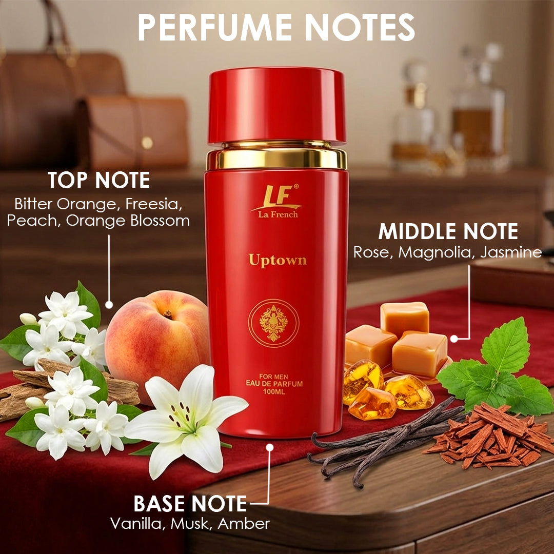 La French Uptown Premium Perfume for Men 100ml – Long Lasting Luxury Fragrance for Men with Bold, Strong & Masculine Scent for Office, Party & Special Occasions
