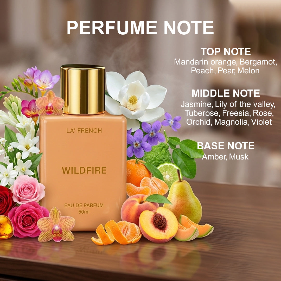 Influencer & Wildfire Perfume Combo for Men & Women 50ml Each | Long Lasting Luxury Eau De Parfum Duo