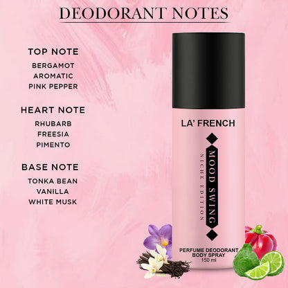 Mood Swing Niche Edition Deodorant Perfume - 150 ml
