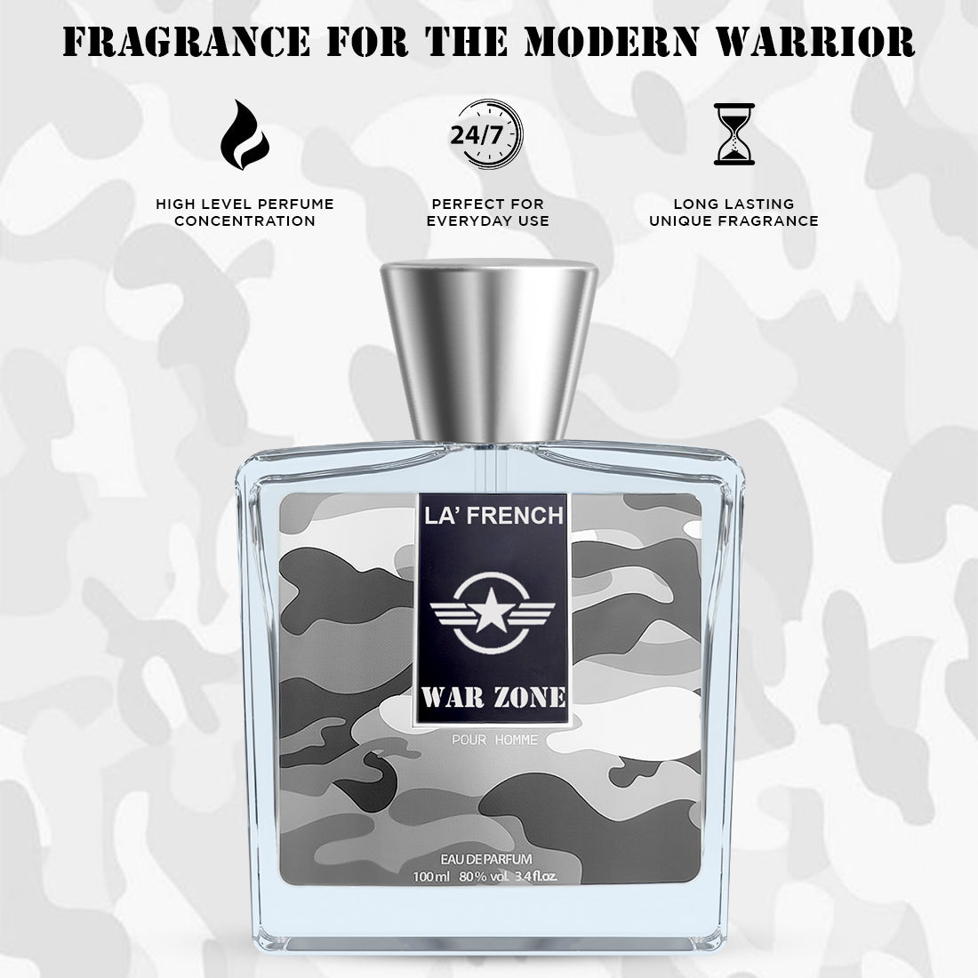 War Perfume