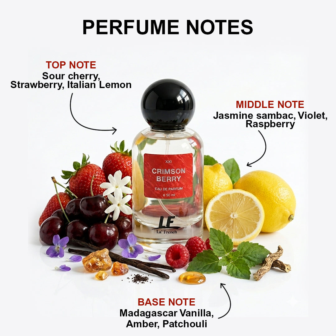 La French Crimson Berry Unisex Perfume 50ml | Long Lasting Fruity Berry Fragrance