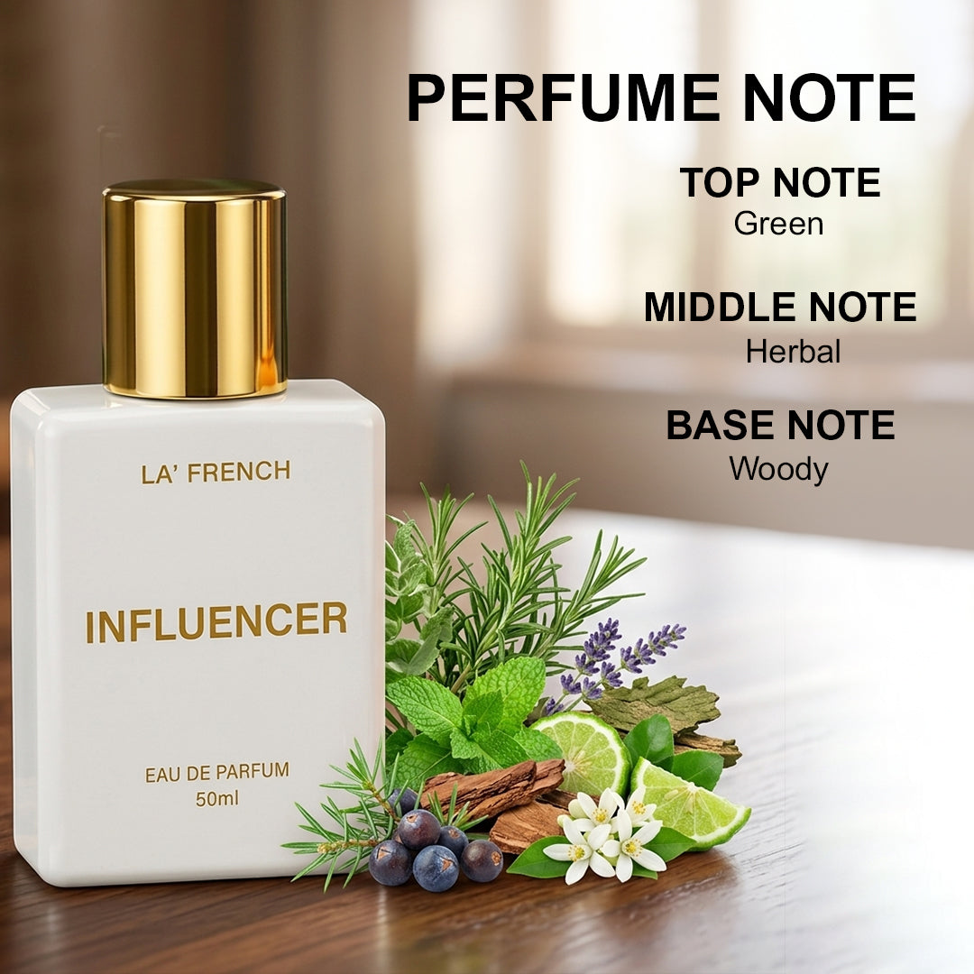 Influencer & Wildfire Perfume Combo for Men & Women 50ml Each | Long Lasting Luxury Eau De Parfum Duo