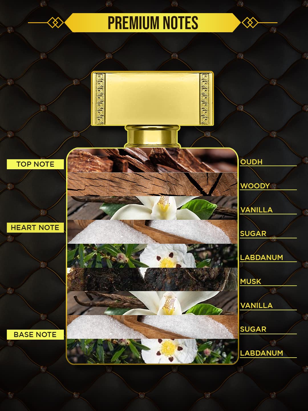 Oud Moment Luxury Perfume for Men & Women | 100ml Long Lasting Oud Fragrance | Warm, Woody & Sophisticated Scent