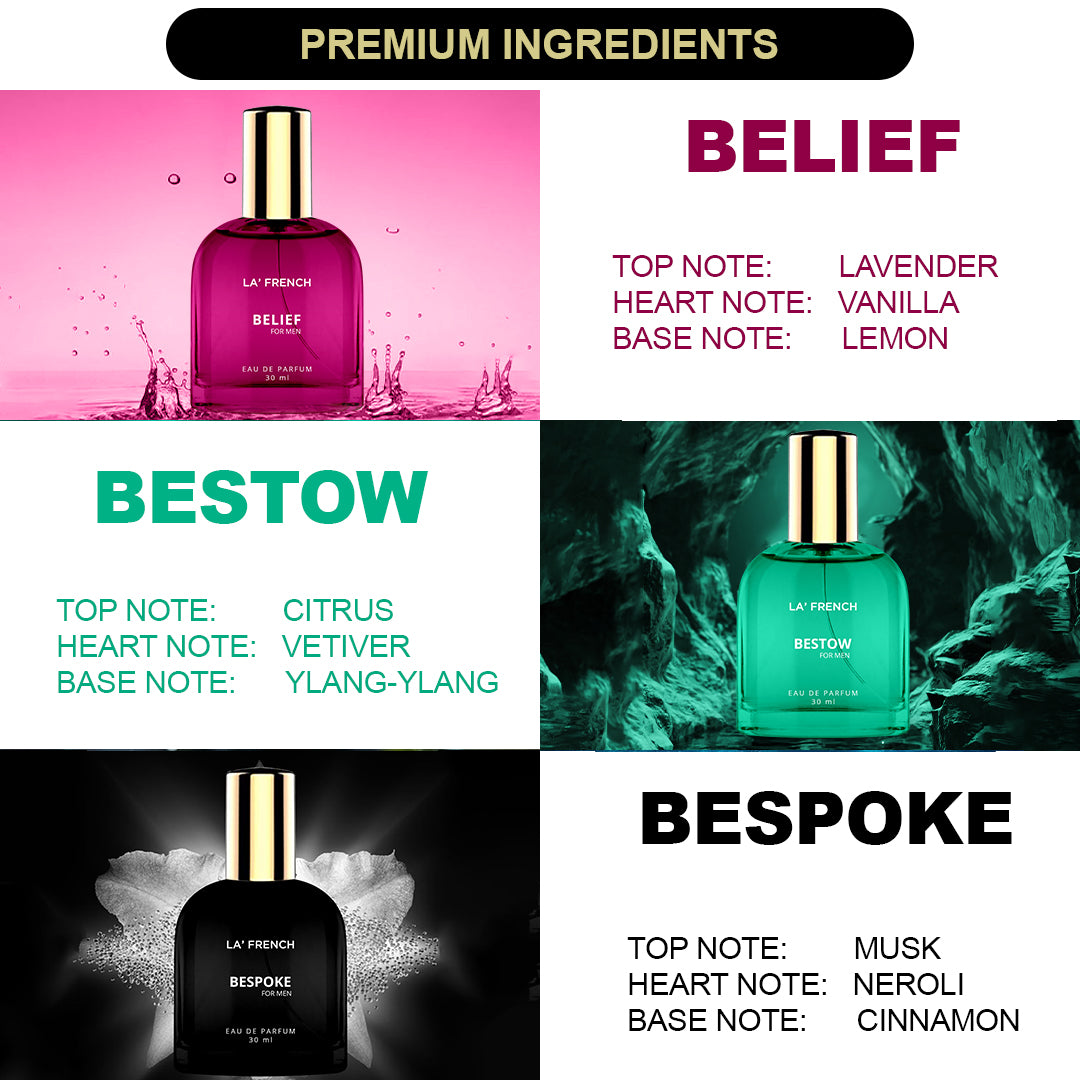 Perfume set