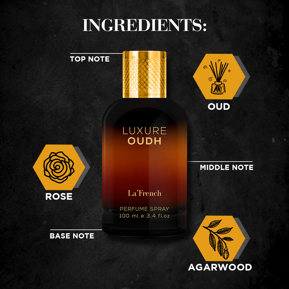 Oud perfume online review